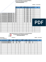 Format Inventaris Ips