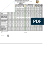 Cuadro de Notas Noveno A Matematicas