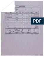 MR - PT Royaltama Mulia Kontraktorindo - 007-Rmk-Hrga-Iii-2022 - 30 Maret 2022