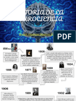 Historia de La Neurociencia 