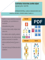 1a Organzador Grafico Ine