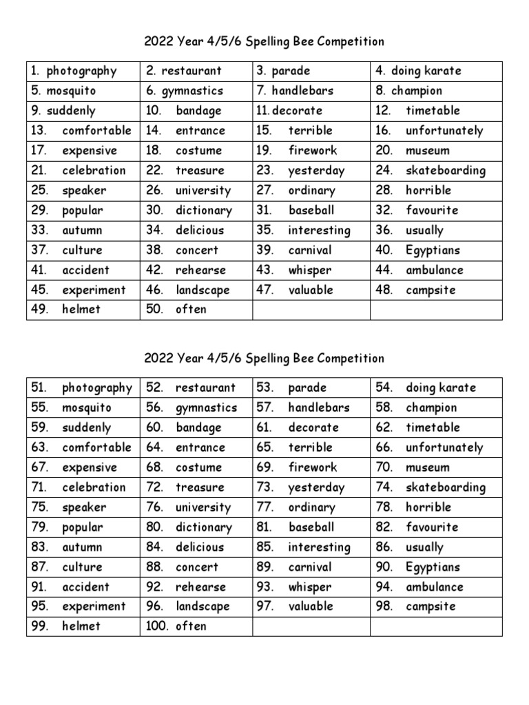 2022 Spelling Bee Y4,5,6 PDF