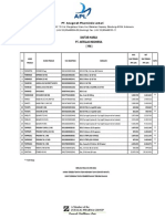 Daftar Harga Pt. Astellas Indonesia (YM) : PT. Anugerah Pharmindo Lestari