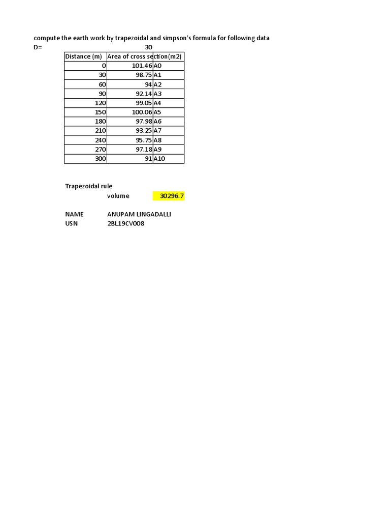 Earthwork Calculation and Curve Design | PDF