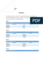 Resultados Buenos