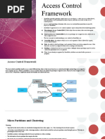 Access Control Snowflake