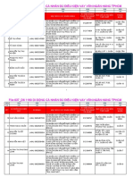 Số 417 - tphcm - ds 1190 CA Nhan Vay Du Dk Vay Von Nh