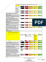 (As of - November 2021) : Annex "A": On-Site Capacities of Business Establishments/Activities in The Alert Levels System