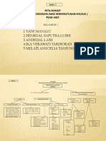 Modul 3