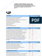 PARENTS Questionnaire 2010-2011