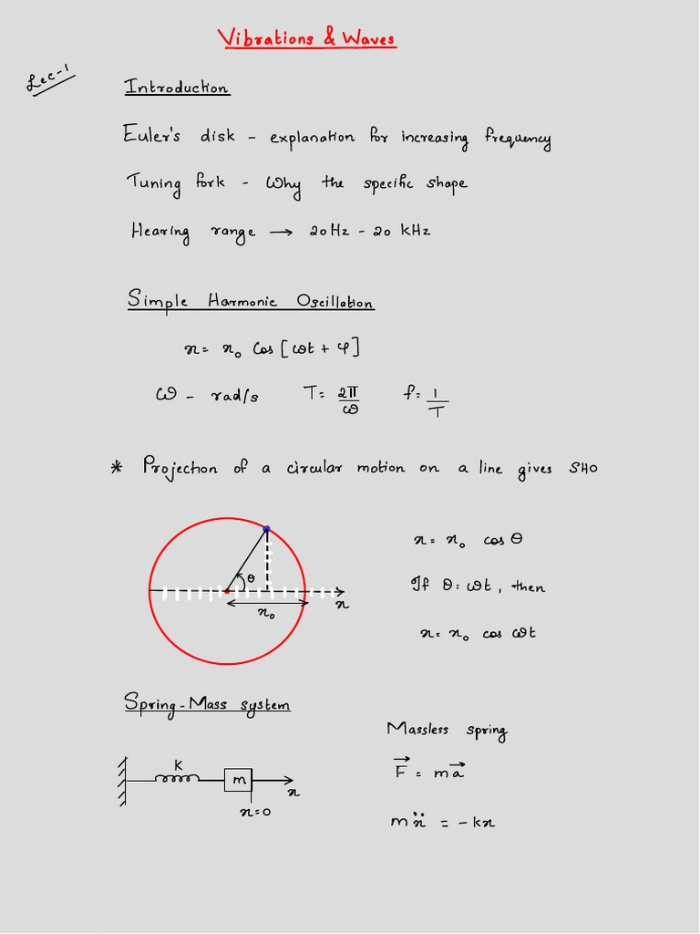 Vibrations and Waves | PDF