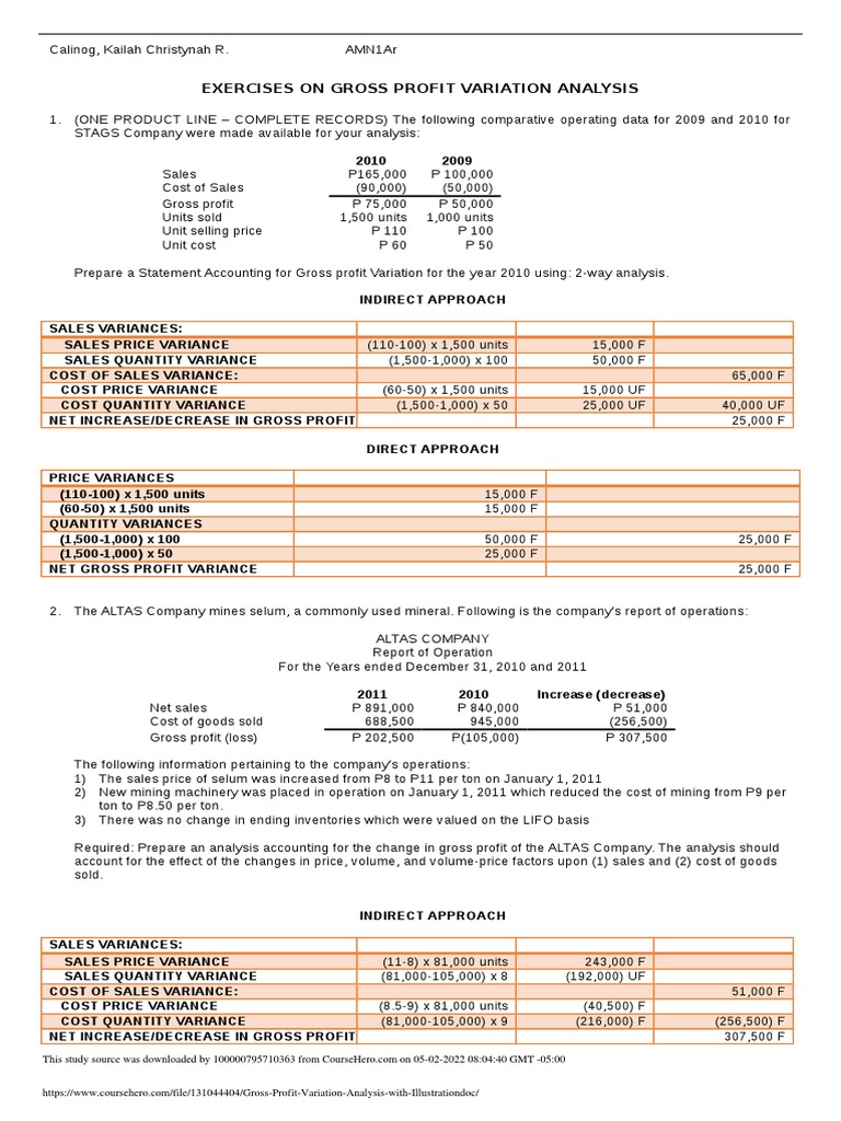 Gross Profit Variation Analysis With Illustration | PDF | Cost Of Goods ...