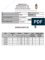 Informe Estadistico de Los Estudiantes - 2021