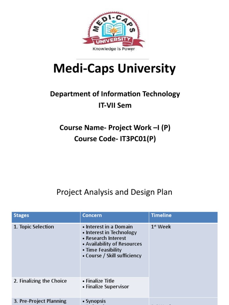 Project Analysis and Design Timeline | PDF | Specification (Technical ...