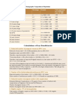 Calculations of Key Beneficiaries: Age Groups Percentage Formula Total Population in A Catchment Area of 5000