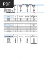 Resource Planning 2