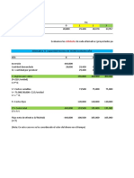 Analisis Por Utilidad