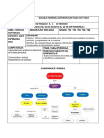 1 Jornada Tarde Lidia Esperanza Zipa Biología 7° Guía 1 Iii Periodo