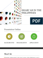 Shari'Ah in The Philippines