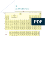 Appendix 1: The Periodic Table of The Elements