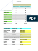 Planilha de oficiais de justiça do TRT15