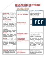 4 Fundamentaciã - N Contable