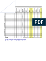 HR Sample Formats