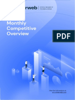 Monthly Competitive Overview - April 2022