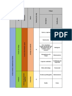 MATRIZ