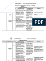 Evaluación anual docente MEN Colombia