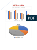 Mi Primer Gráfico