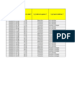 Excel - Inferencial