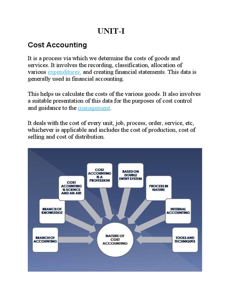 Cost Accounting Overview and Techniques | PDF | Cost Accounting | Cost
