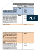 PT Angui - Cuadro Comparativo