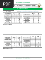 (U) Daily Activity Report: Marshall District