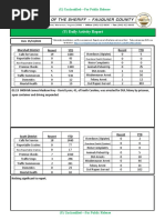 (U) Daily Activity Report: Marshall District