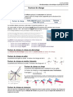 biacoursd04_facteur_de_charge