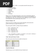 Pressure Nominal - PN: Cto60 C Considering The Change of