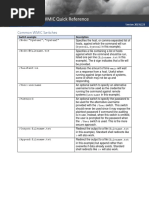 WMIC Quick Reference