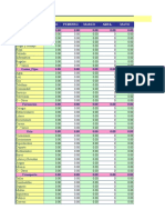 Control de Finanza Personal