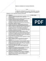 Taller de Obligaciones Establecidas en La Resolución 1409 Del 2012