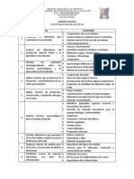 Programa de Agroecología