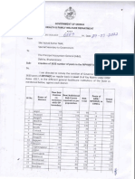 Odi Informer Official Notice