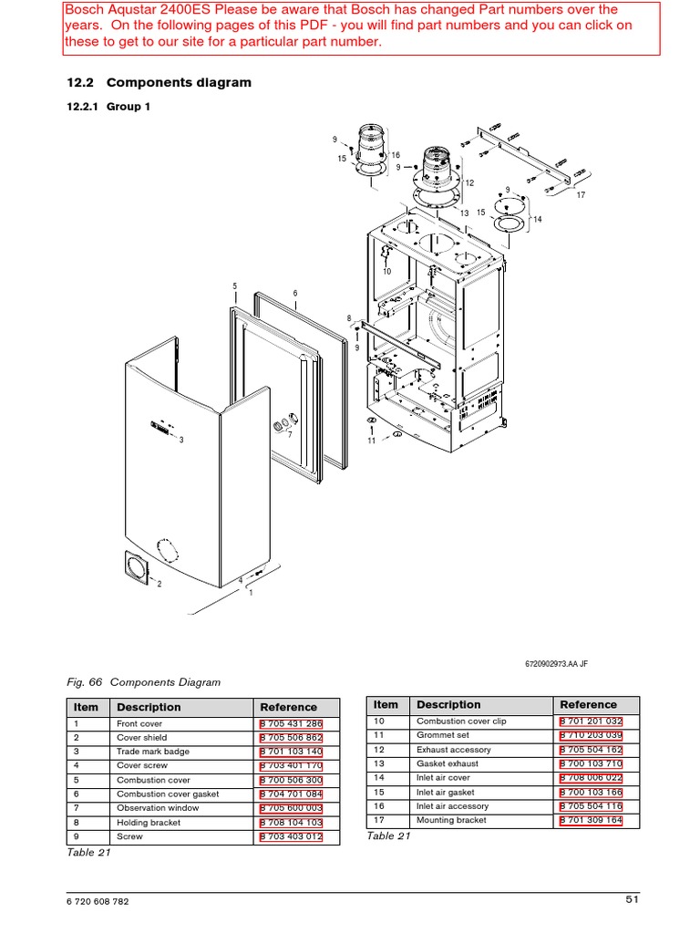 Bosch Aquastar 2400es Parts Diagram PDF Valve Gas Technologies