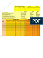 FMEA v3