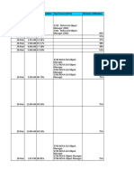 P05 Monitoring Report Till 08Apr2011