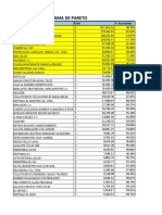 PARETO EJERCICIO (Galo Yépez)