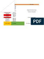 Full U.P. CVB Revenue 2019