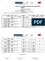 1.-MATRIZ DE IIE INCLUSIVAS BAJO LA RESPONSABILIDAD DEL PROFESIONAL SAANEE-Gloria