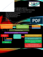 1° Tarea Academica de Dificultades Del Aprendizaje Ii - Dificultades Especificas Pag, 47,48,49